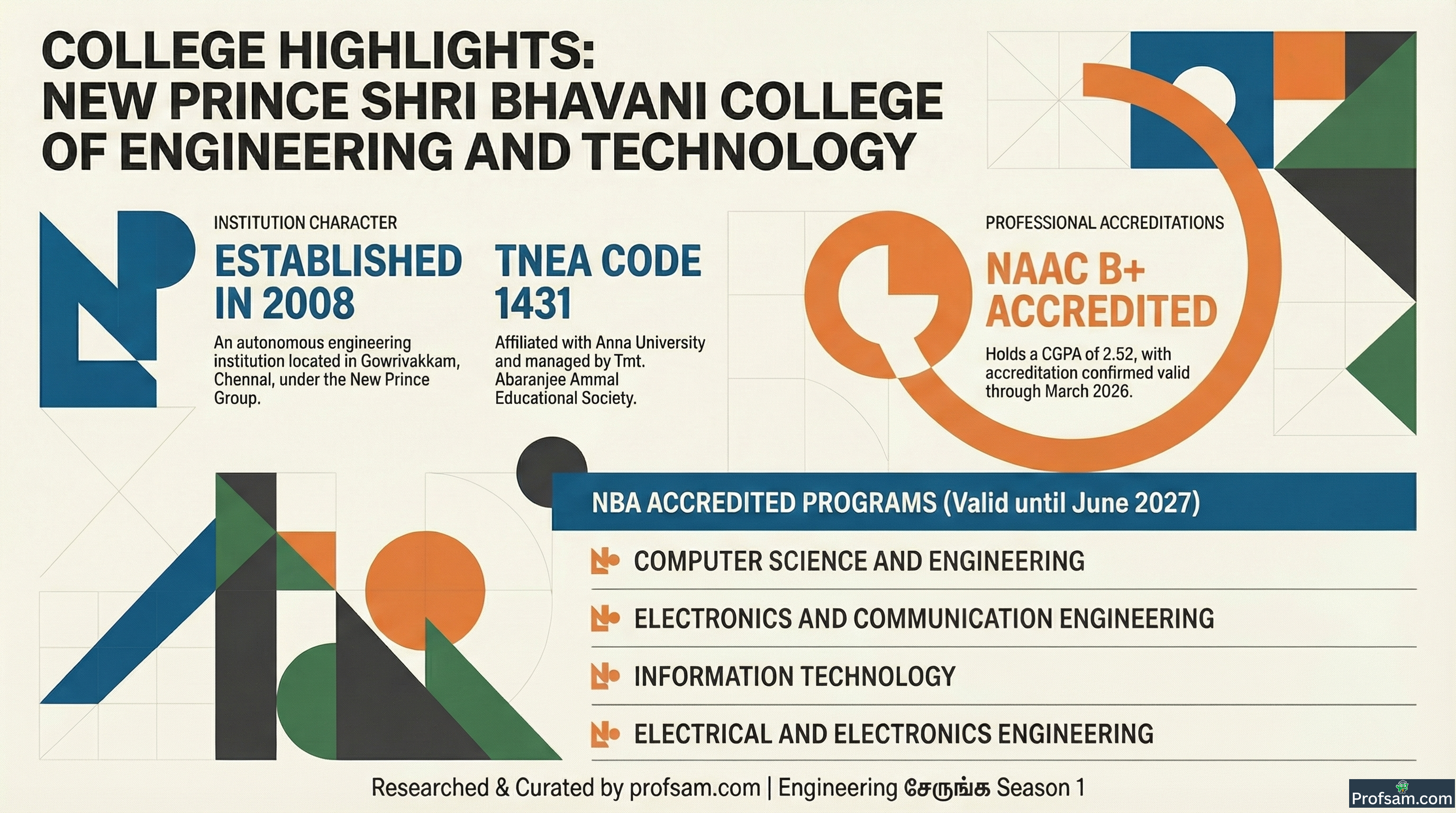 College Highlights