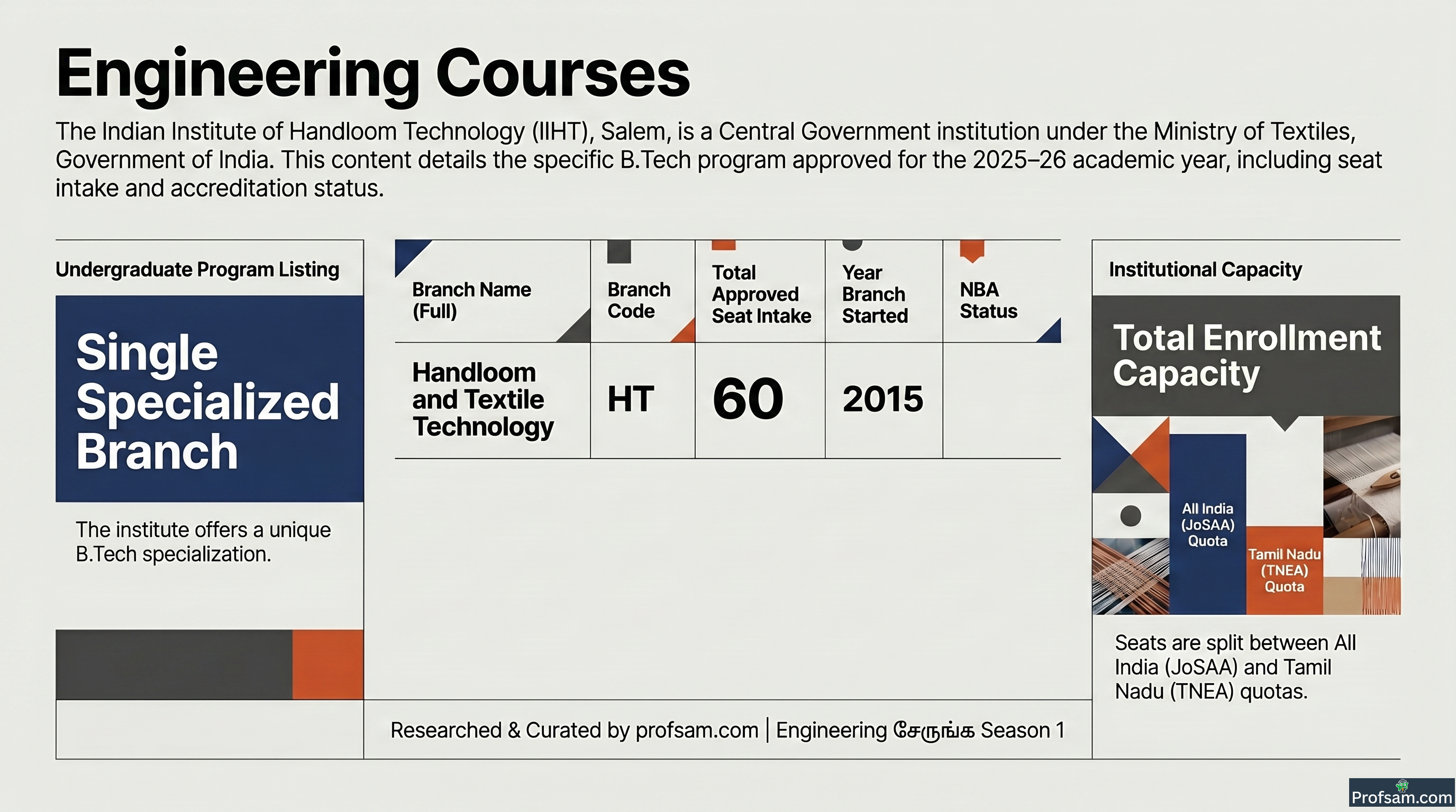 Engineering Courses